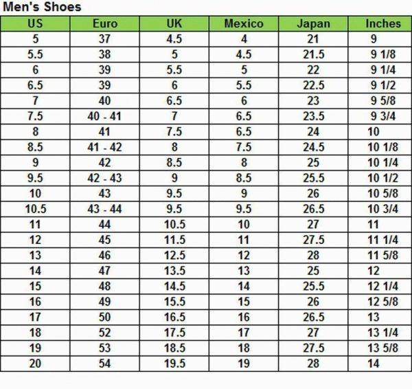 Men’s Elegant Blue & White Cap Toe Wingtip Oxfords