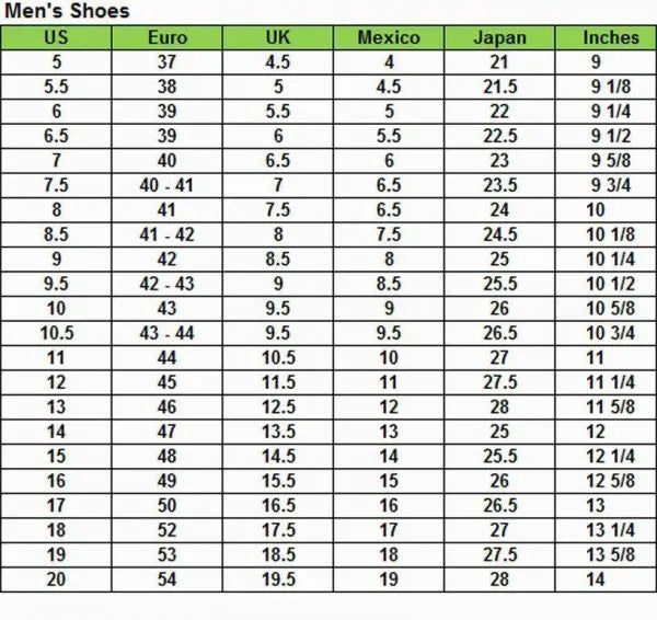 Premium Blue Forge Ankle Boots